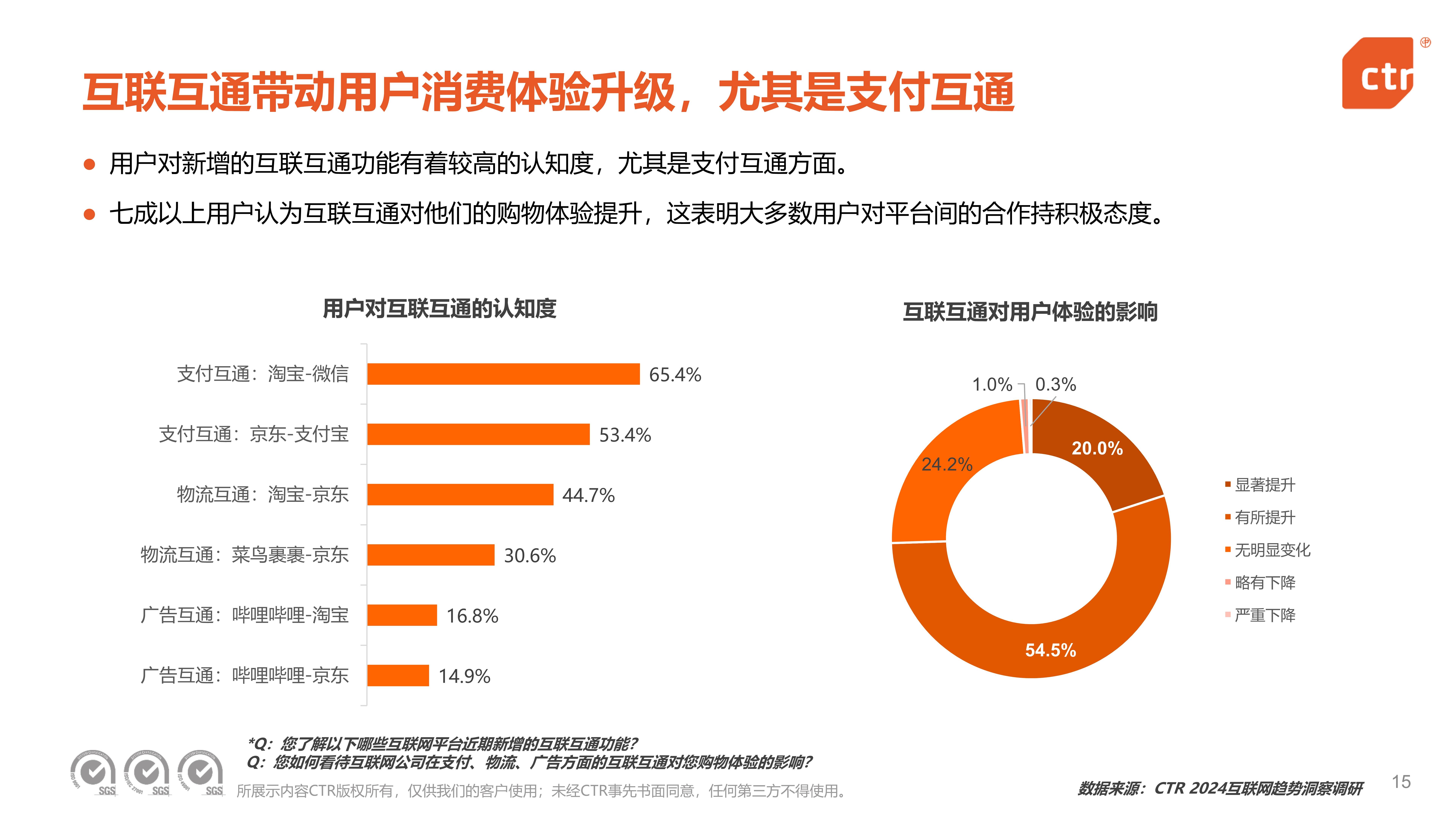2025年中国第六代移动通信技术(6G)行业发展现状、竞争格局及未来发展趋势与前景分析_人保车险,拥有“如意行”驾乘险，出行更顺畅！
