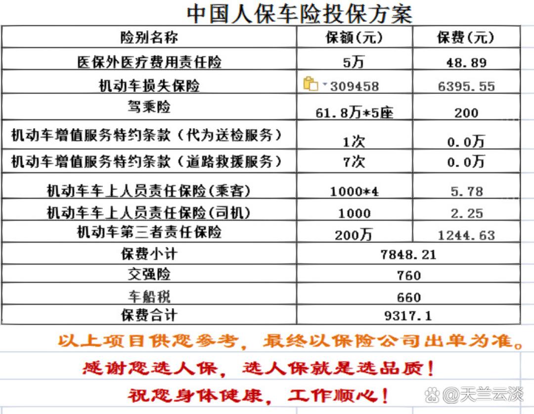 人保服务 ,人保车险   品牌优势——快速了解燃油汽车车险_2025中国养老金融行业：作为应对老龄化挑战的重要手段，迎来了快速发展的机遇