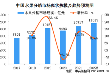 人保有温度,人保护你周全_2025年节能服务行业市场深度调研及未来发展趋势