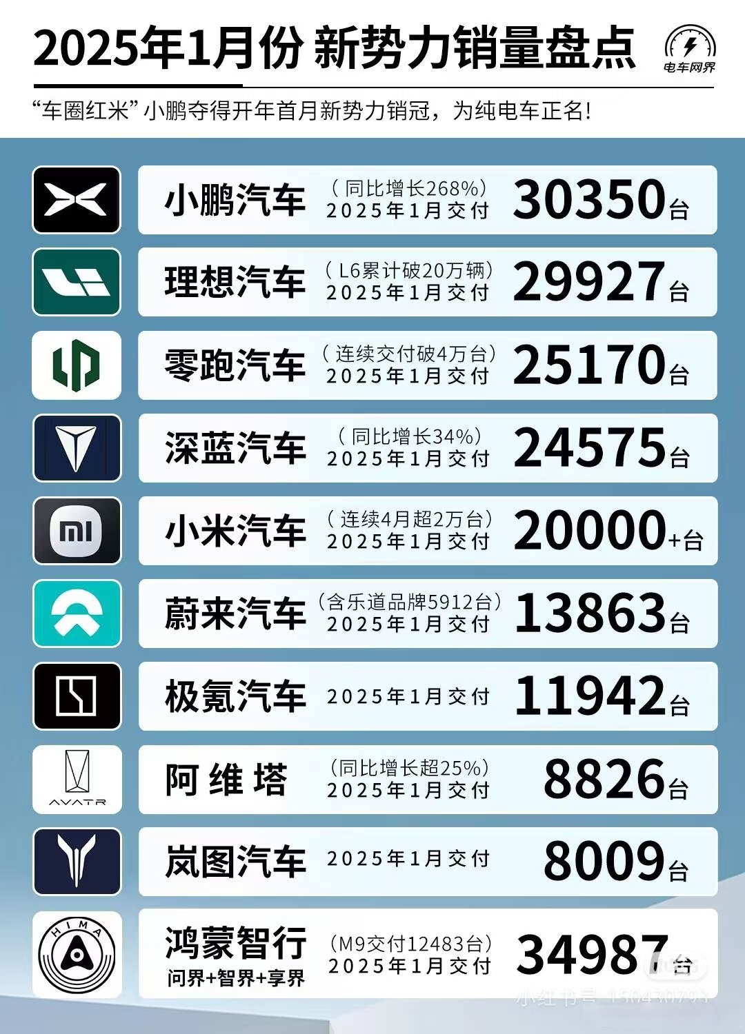 2025年汽车安全系统行业竞争格局与市场前景预测，智能化浪潮下的千亿赛道_人保财险政银保 ,人保财险 