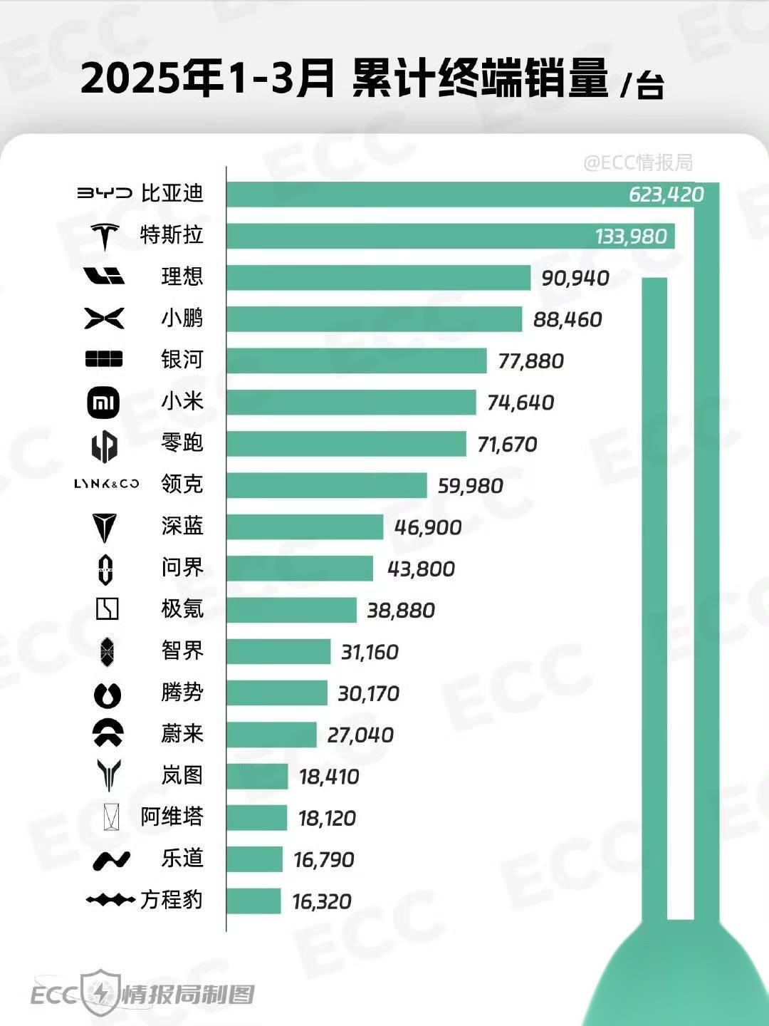 2025年汽车安全系统行业竞争格局与市场前景预测，智能化浪潮下的千亿赛道_人保财险政银保 ,人保财险 