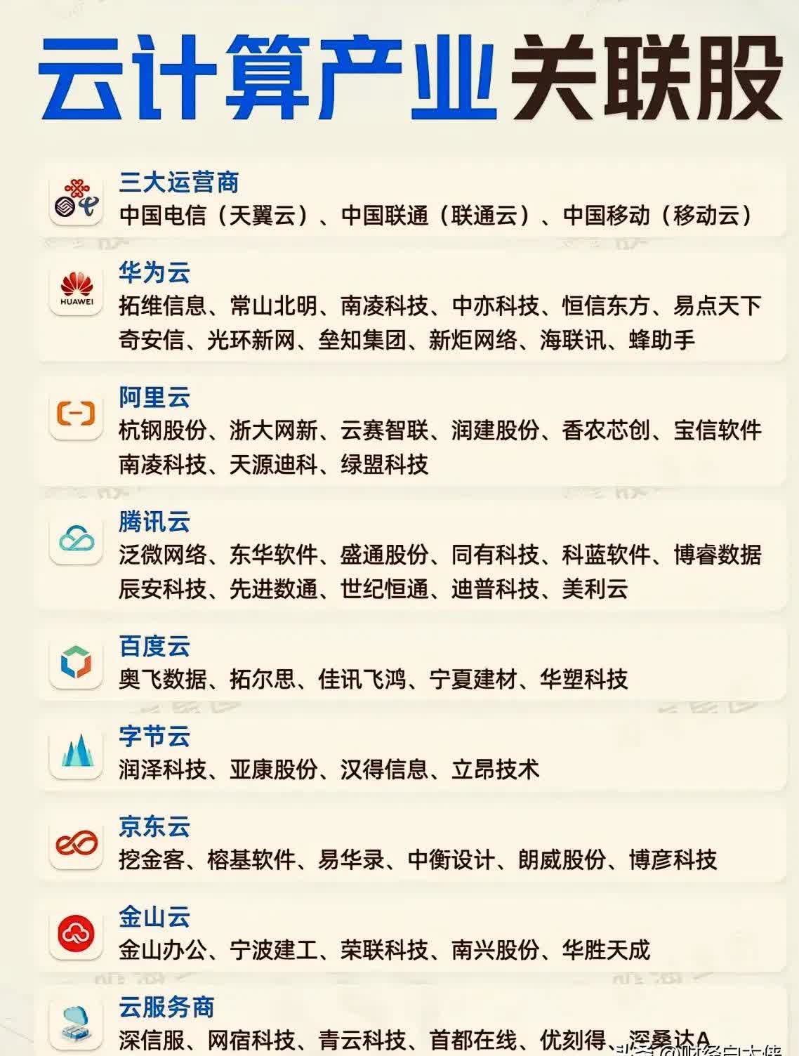 阿里跨境电商文娱板块仍承压，AI能否成破局密钥？