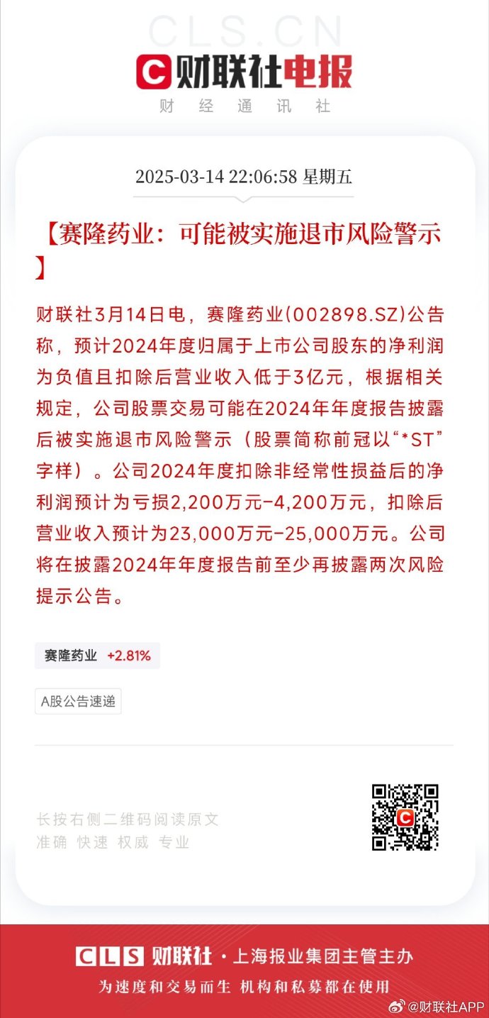 *ST赛隆录得11天7板