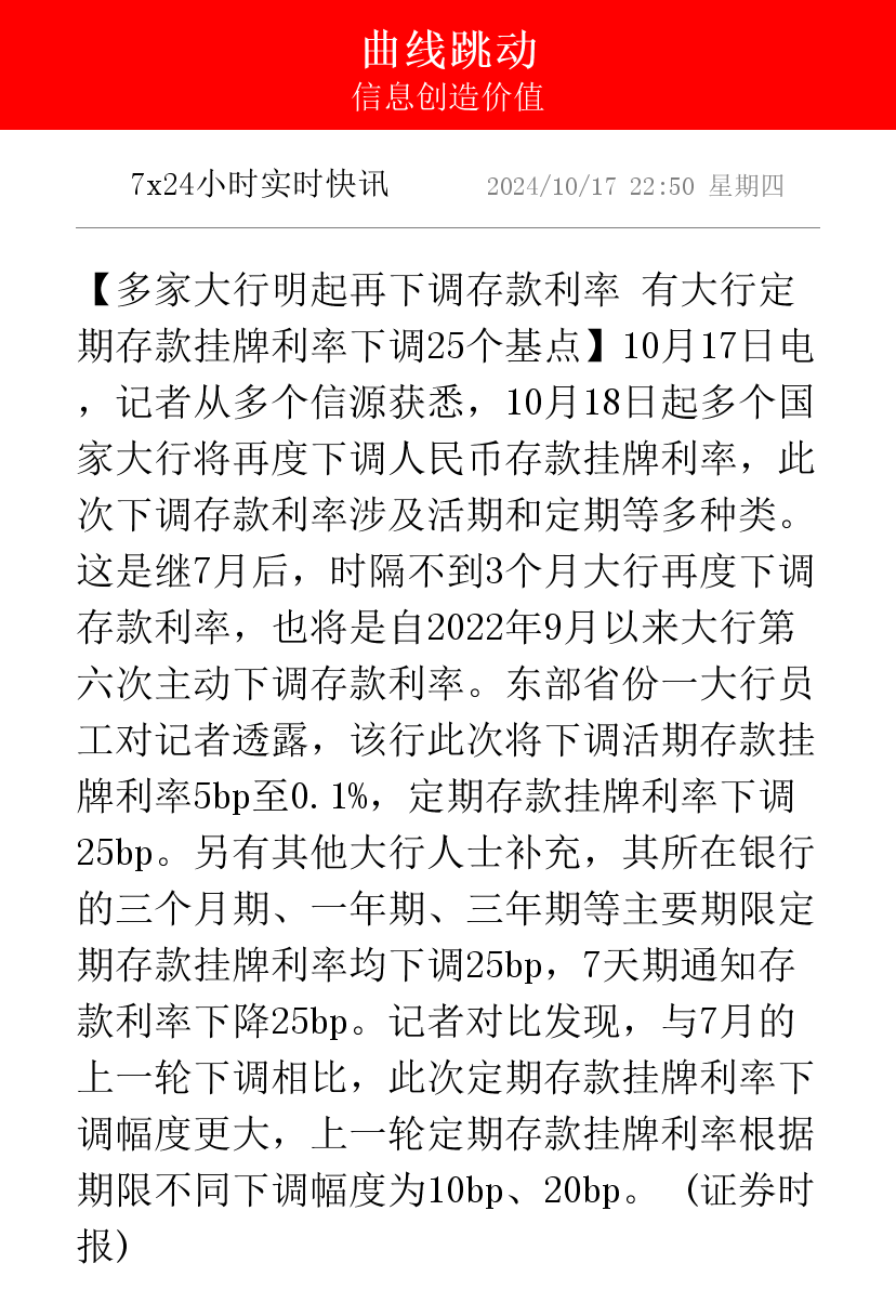 多家银行年内首次下调存款利率 部分一年期定存利率跌破“1%大关”
