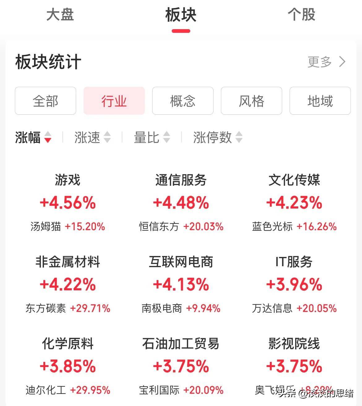 603306,重大资产重组!明天停牌!