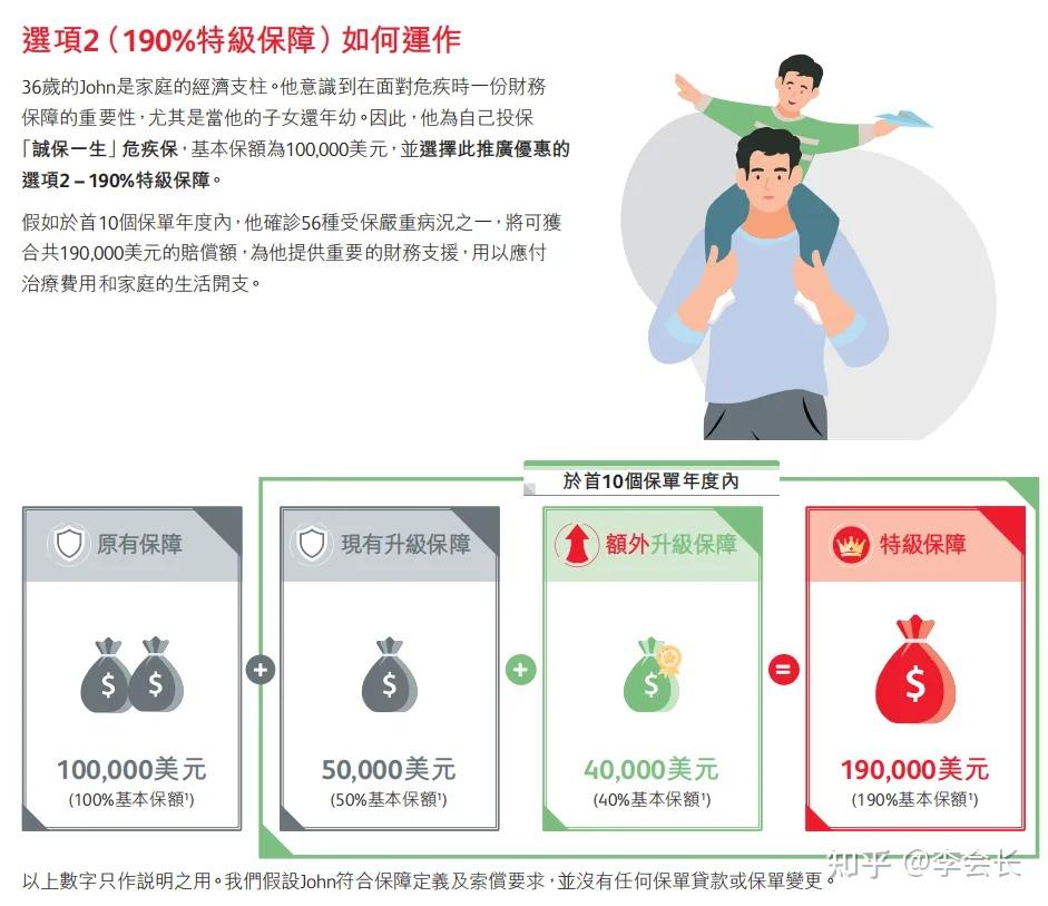 保险预定利率或将下调 险企一手抓销售一手备新品