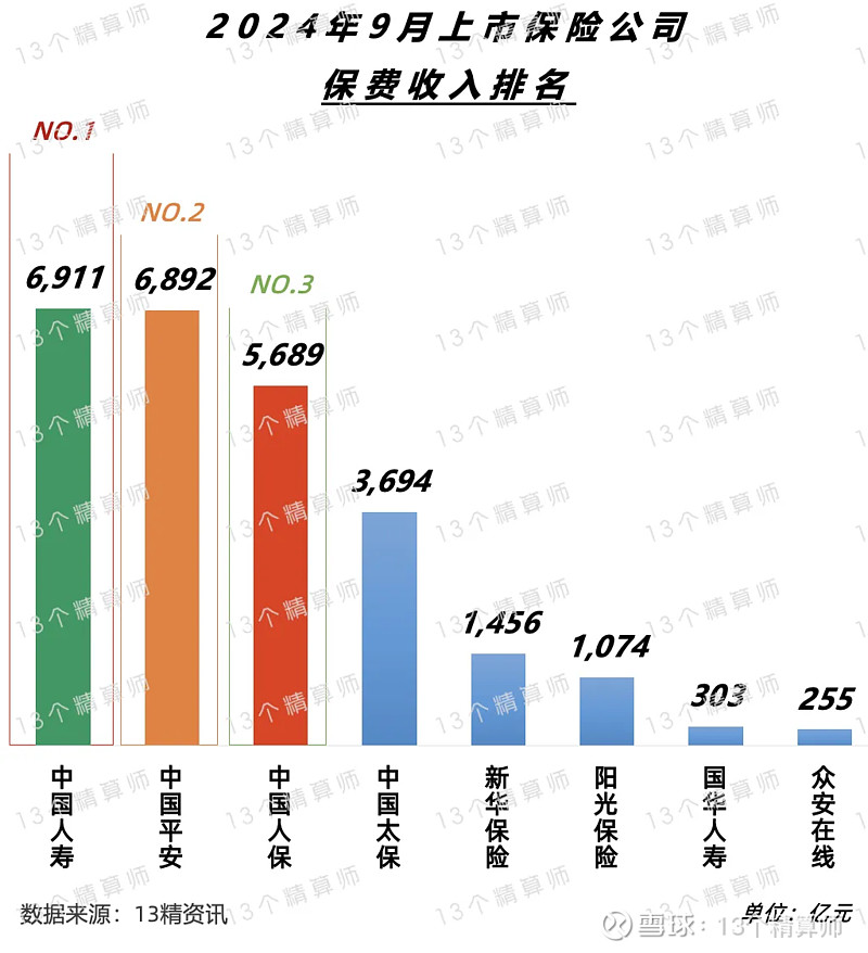 2024年茶餐厅品牌排行榜十强榜单_人保服务 ,人保服务