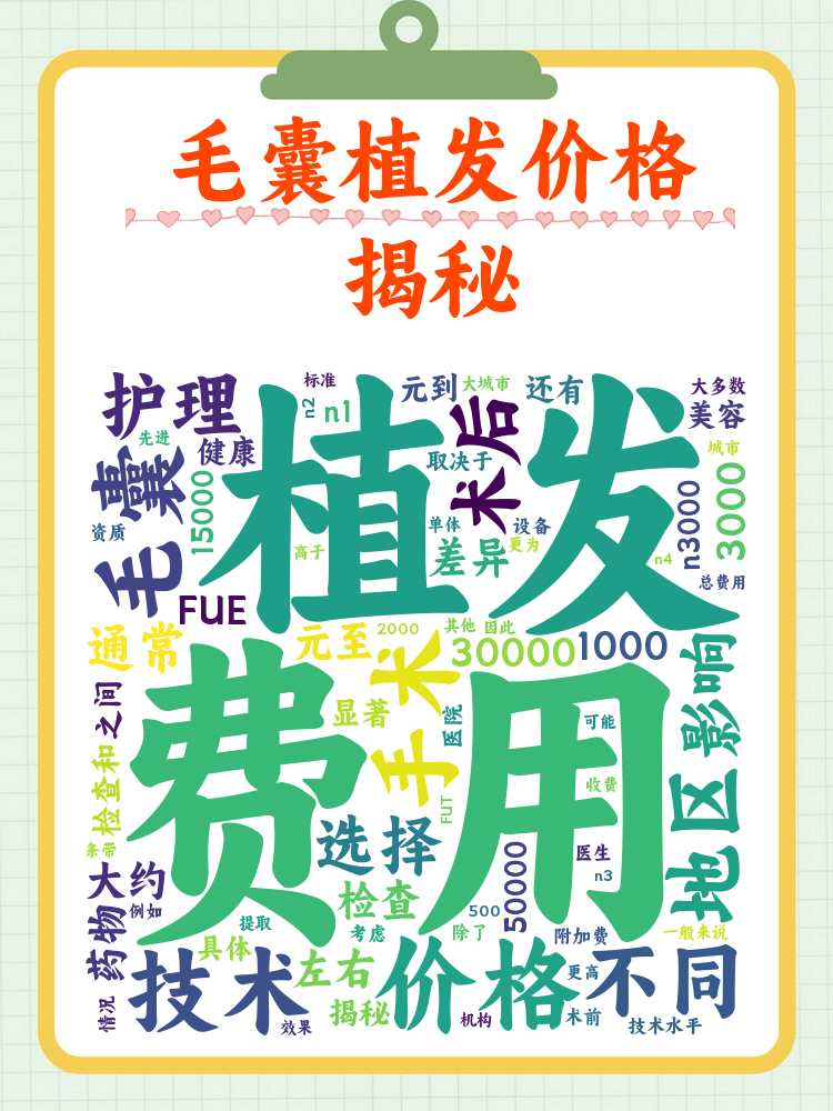 植发机构行业品牌排行榜前十名最新_人保服务 ,人保财险政银保 