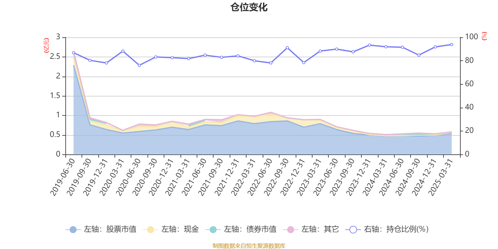 2025中国安防雷达行业市场供需形势分析及发展前景预测_人保伴您前行,拥有“如意行”驾乘险，出行更顺畅！