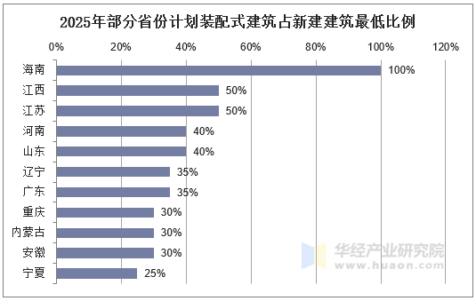 人保车险,人保有温度_2025年私人诊所行业市场调研及发展趋势预测