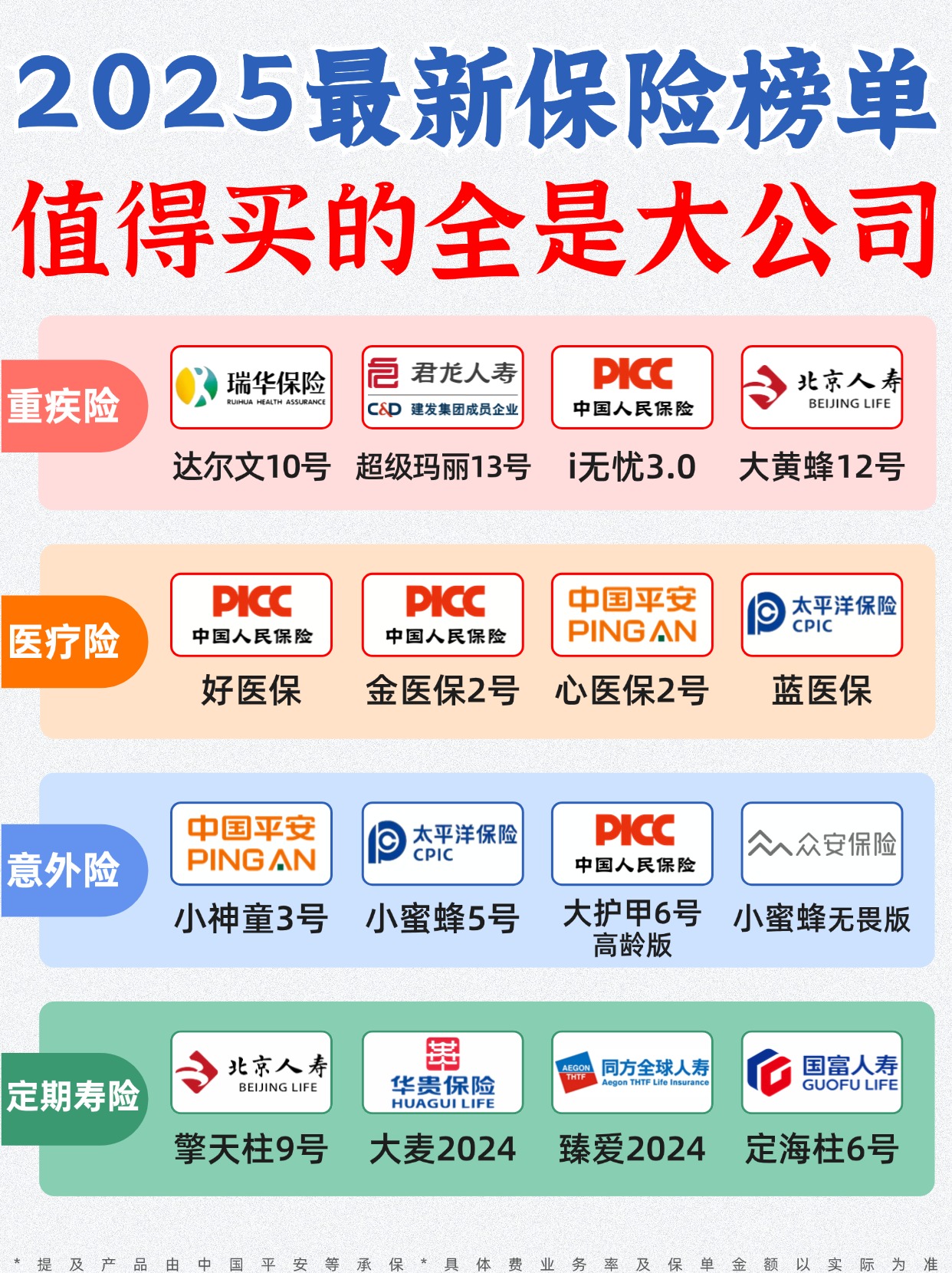 2025-2030美妆新零售三大趋势：渠道·科技·消费_人保伴您前行,人保财险政银保 