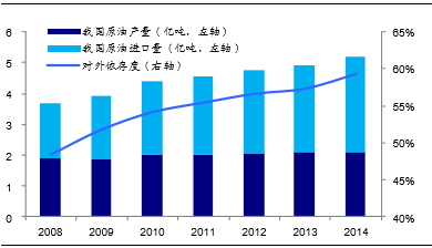 bp与浙能集团签署液化天然气长期购销协议