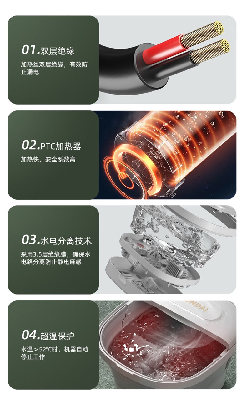 奥佳华获得实用新型专利授权：“按摩足浴盆”