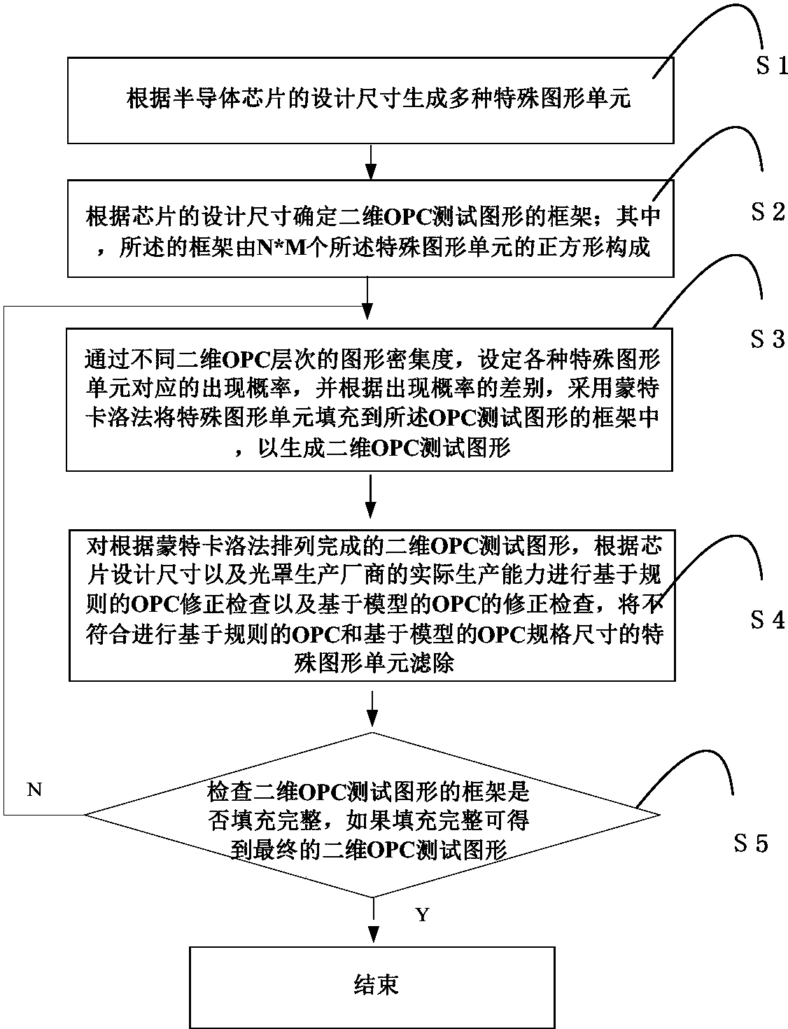 旭升集团获得实用新型专利授权：“一种锯切工装”