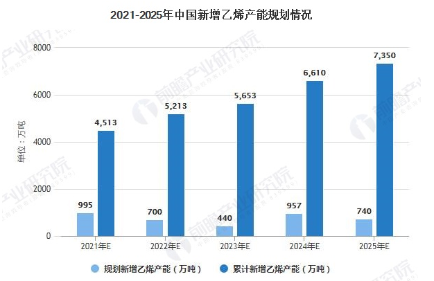 2025年地铁建设行业现状与发展趋势分析_人保服务,人保护你周全