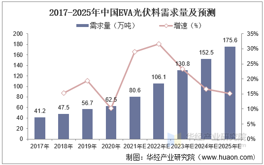 2025年地铁建设行业现状与发展趋势分析_人保服务,人保护你周全