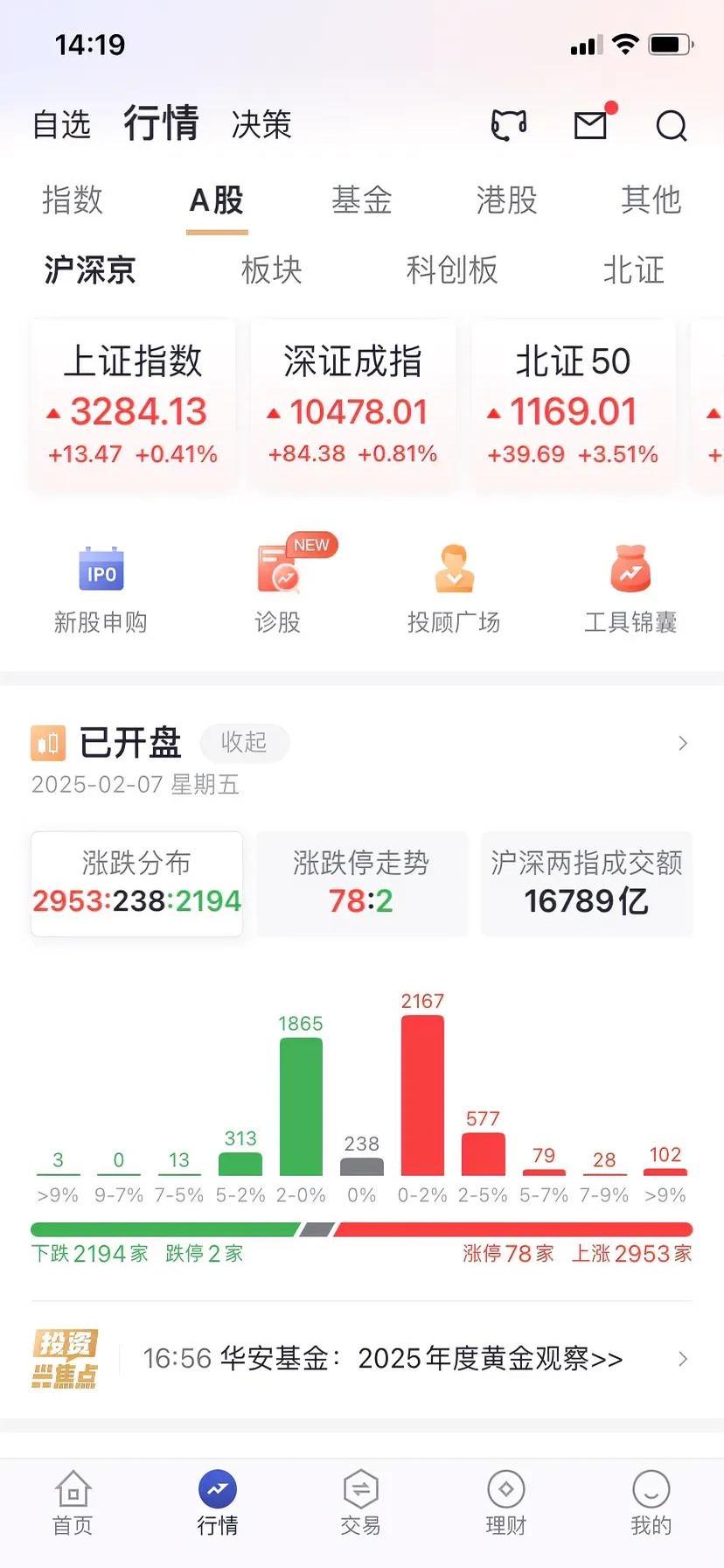 14点突然放量跳水，发生了什么？这只热门股三天单日换手均超60%，如何应对？