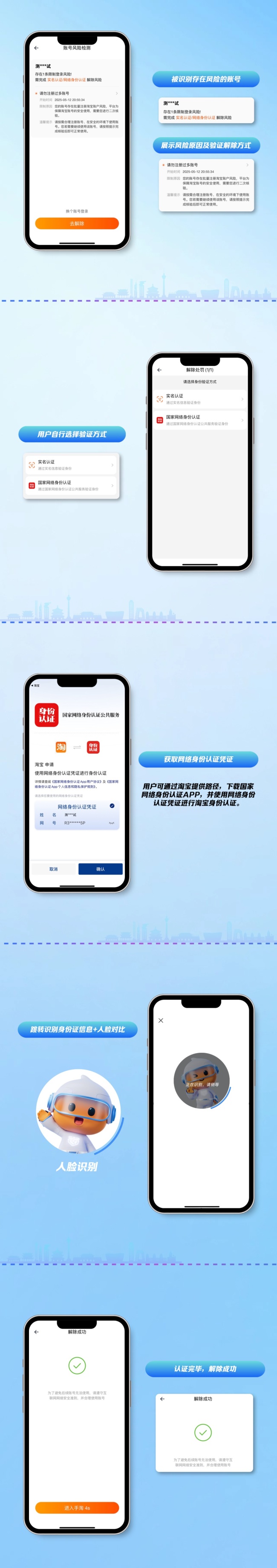 我国将推进国家网络身份认证公共服务建设，保护个人信息安全