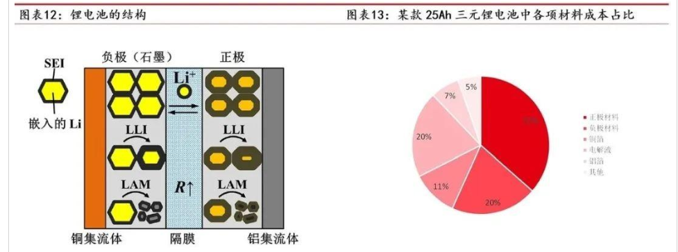 东材科技获得实用新型专利授权：“一种复合铜箔生产用防氧化装置”