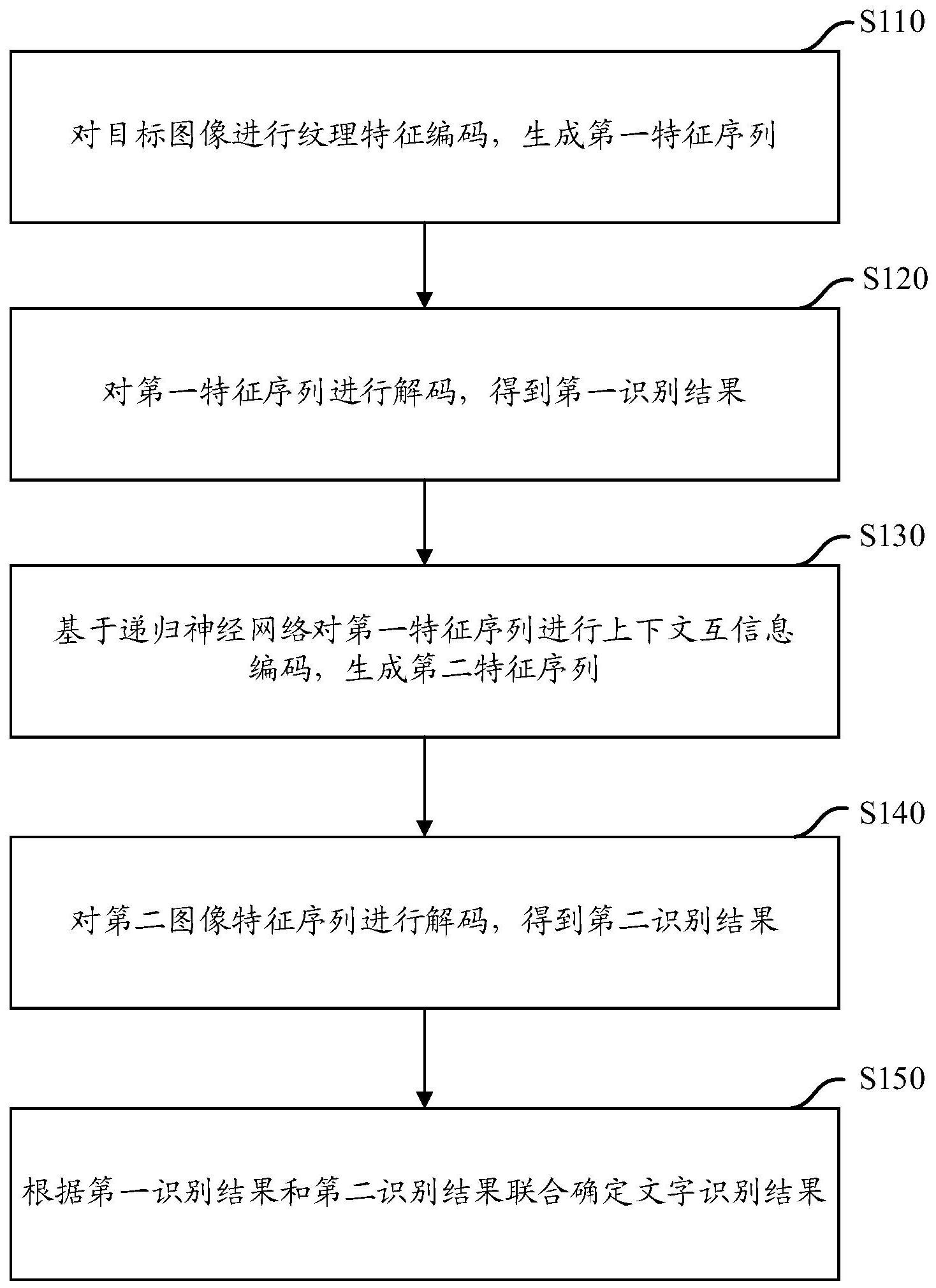 建设银行获得发明专利授权：“一种地理位置识别方法、装置及设备”