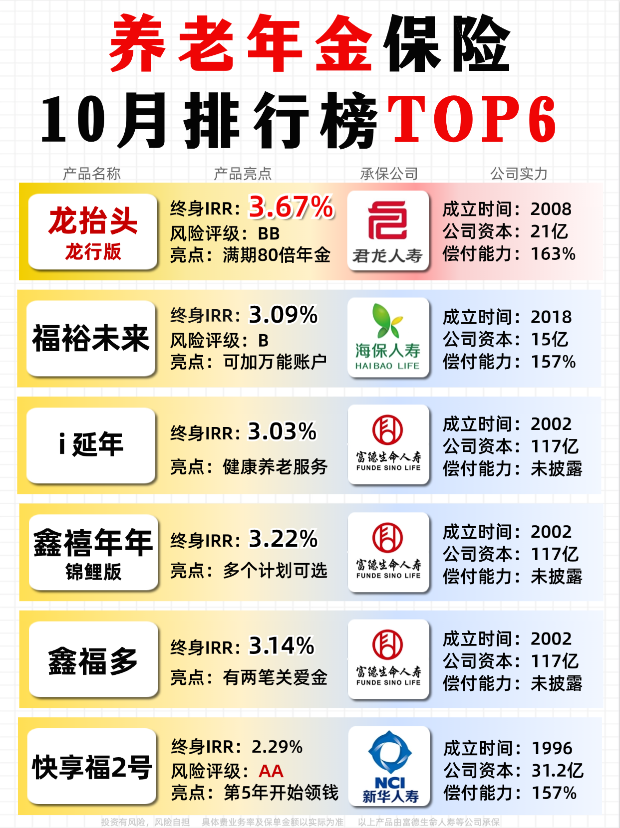 人保服务 ,人保有温度_2025年金融大数据行业现状与发展趋势分析