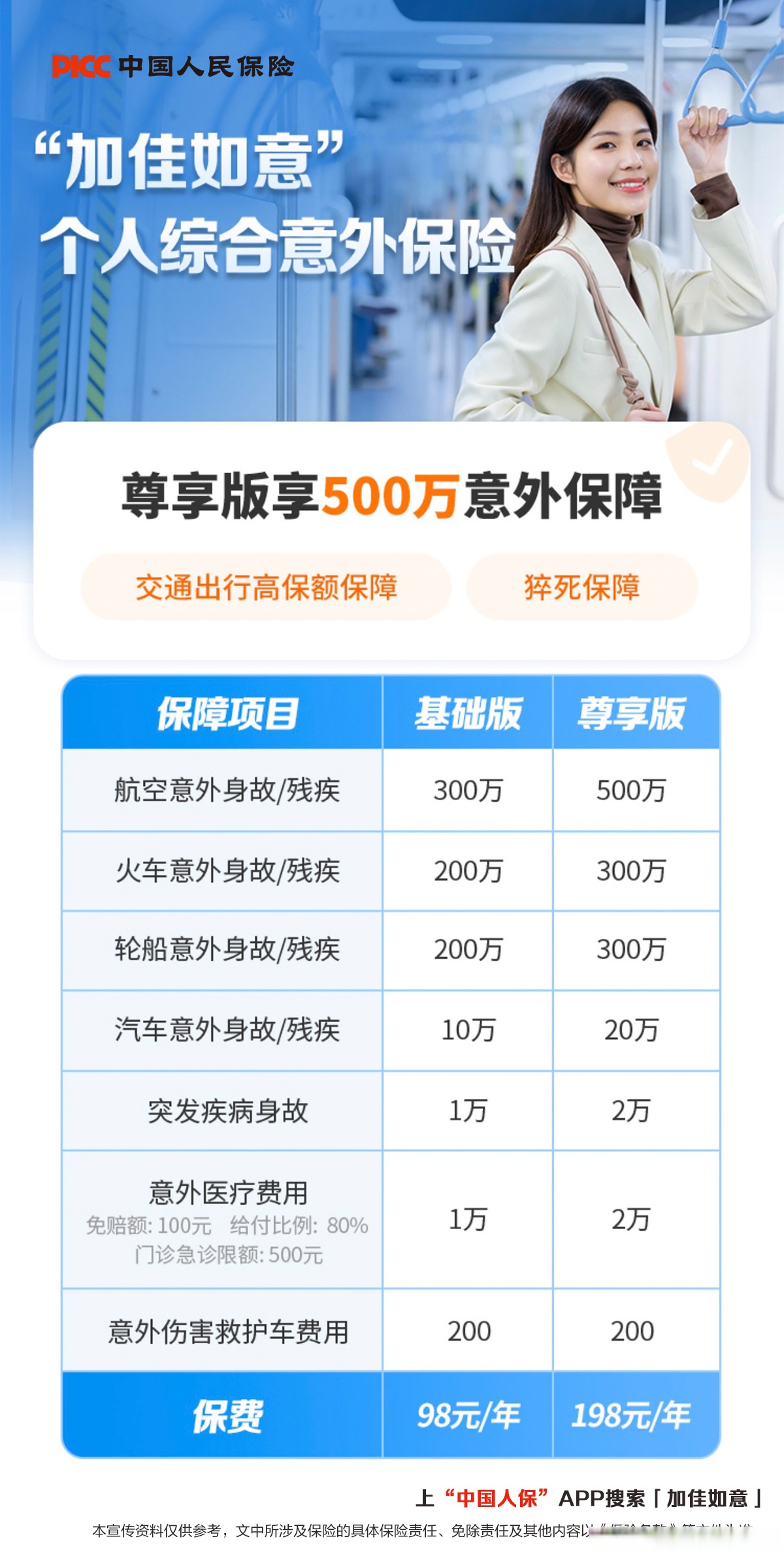 人保服务,拥有“如意行”驾乘险，出行更顺畅！_精准营养趋势下的抗氧化剂个性化应用与投资机遇矩阵