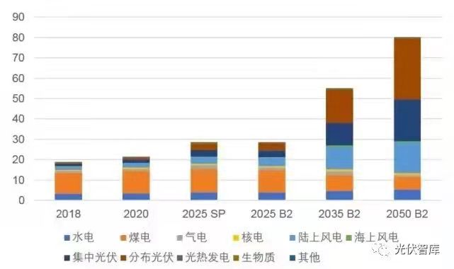 中信博获得发明专利授权：“一种光伏跟踪系统的发电量提升方法及装置”