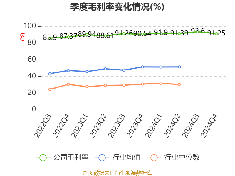锦波生物大宗交易成交136.57万元