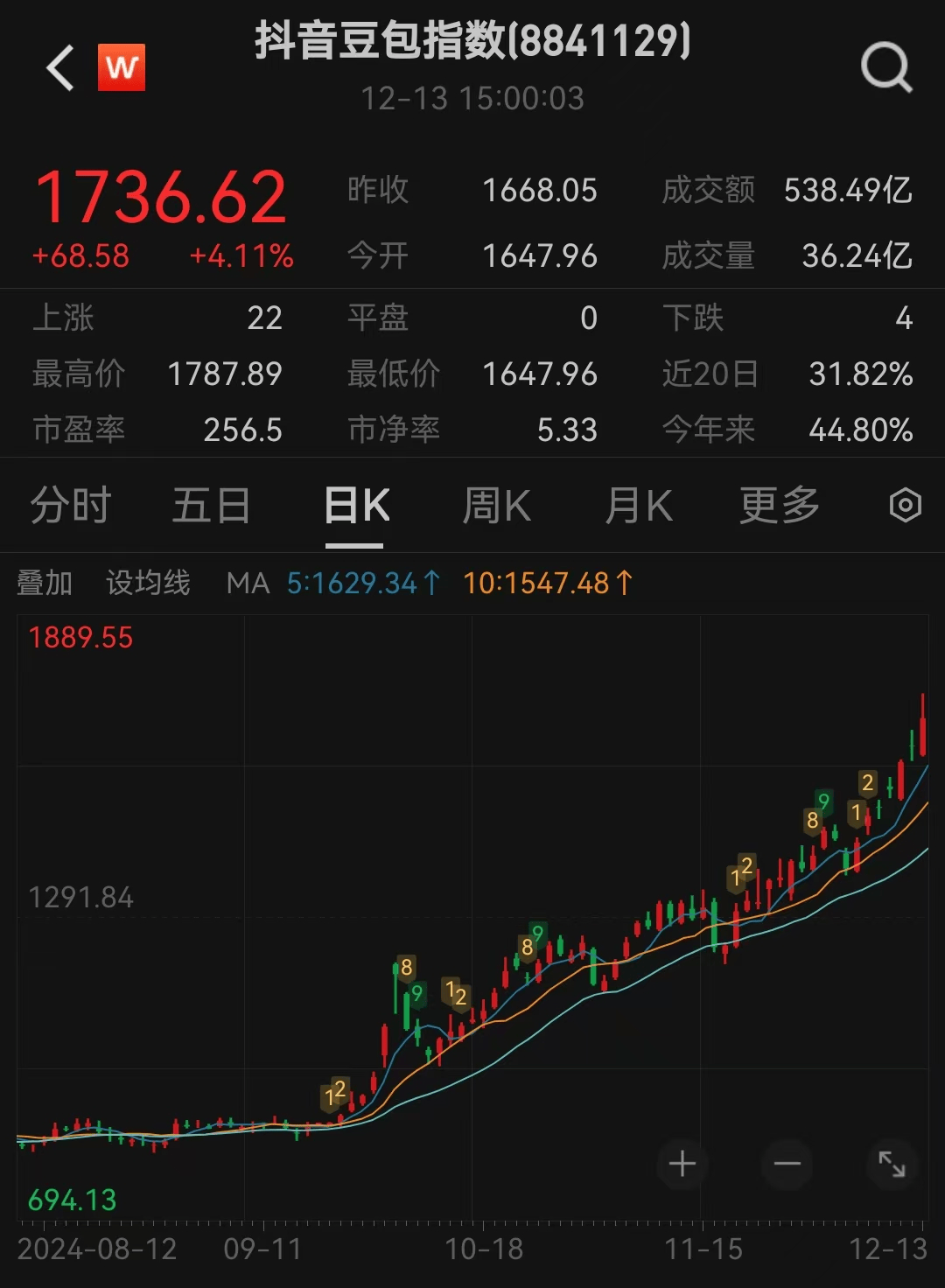 鸿铭股份龙虎榜数据（5月23日）