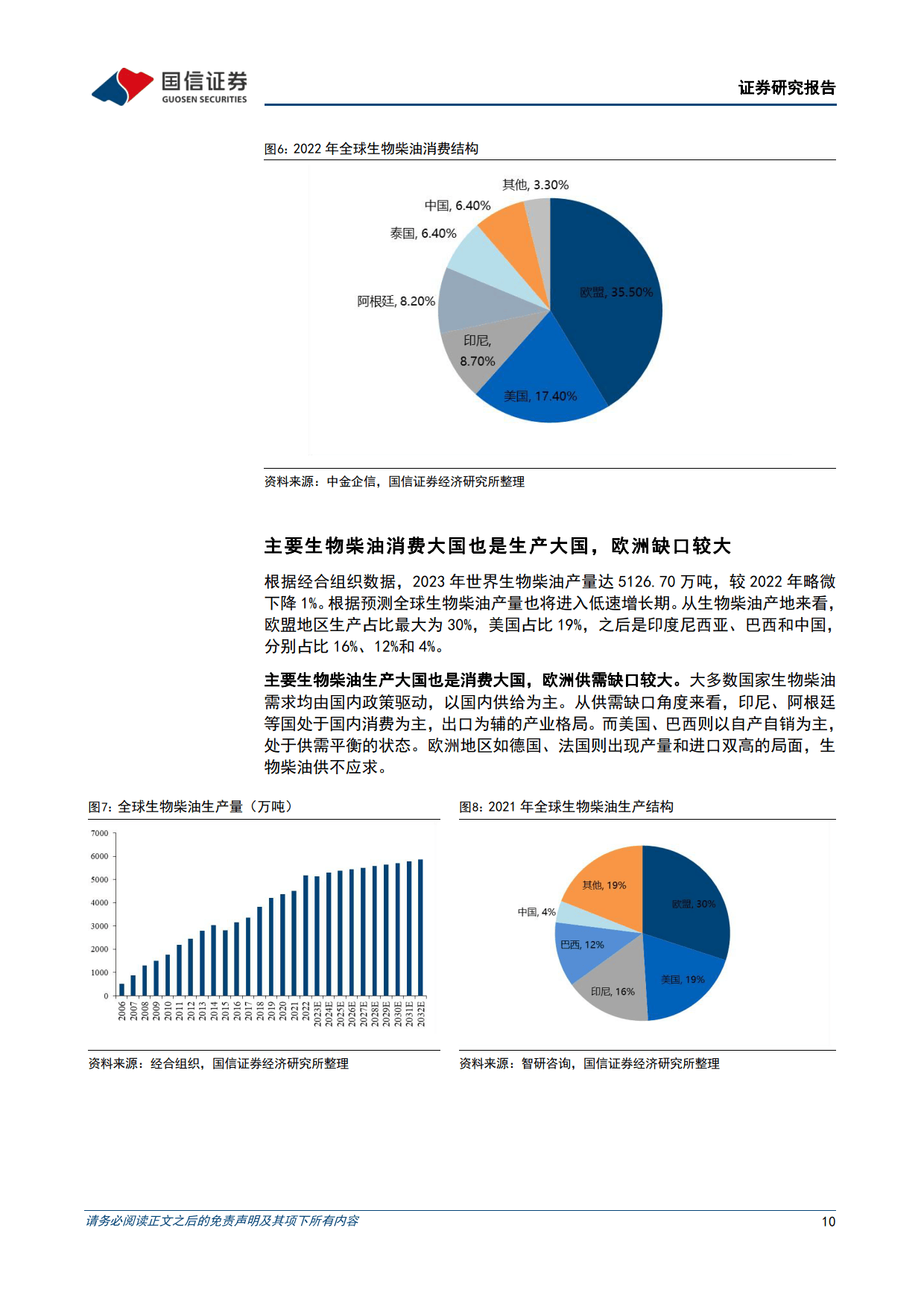 卓越新能获得发明专利授权：“一种中低压加氢生产可再生航空燃料的工艺方法”