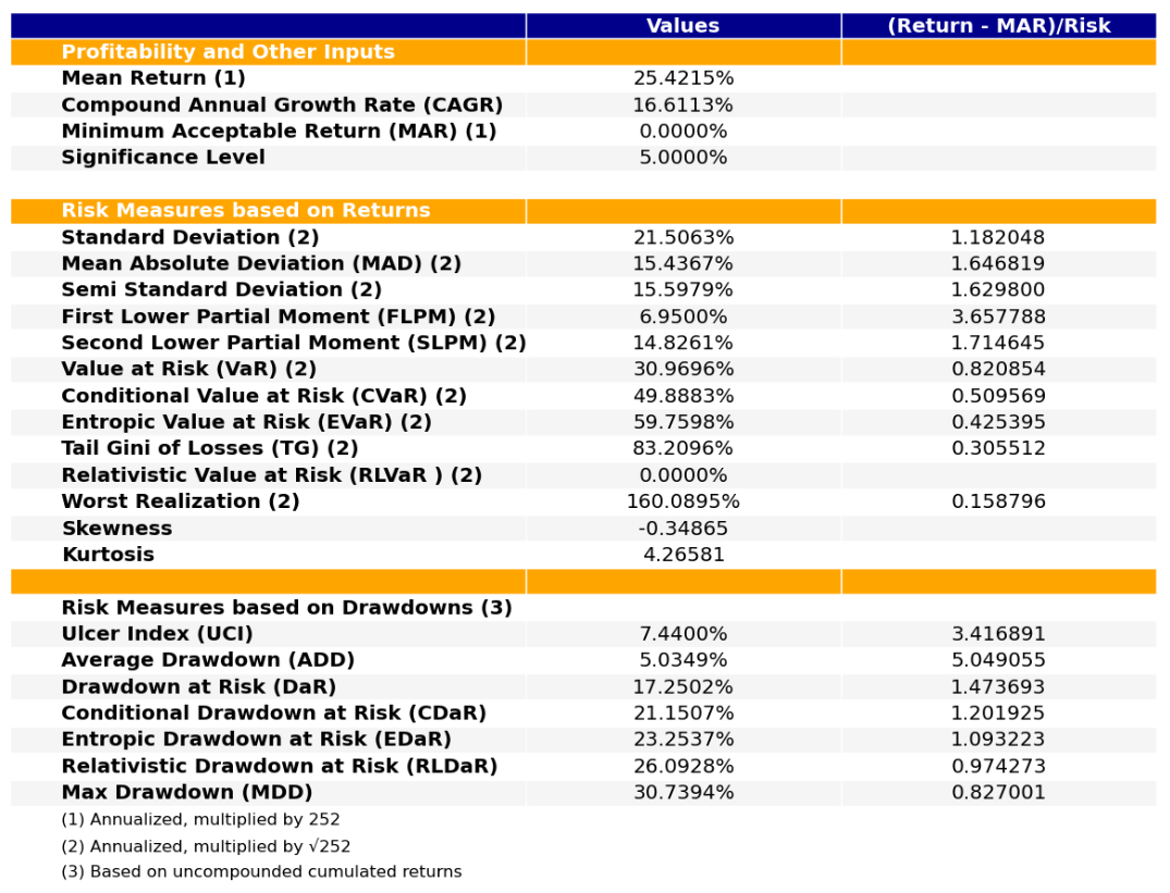 中际旭创:公司2024年度研发费用为12.44亿元