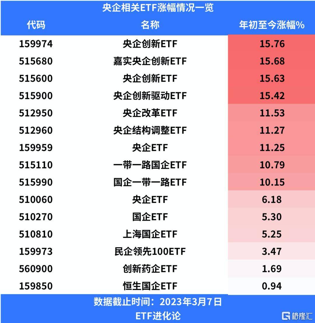 私募股权基金勇担产业整合重任正是时候