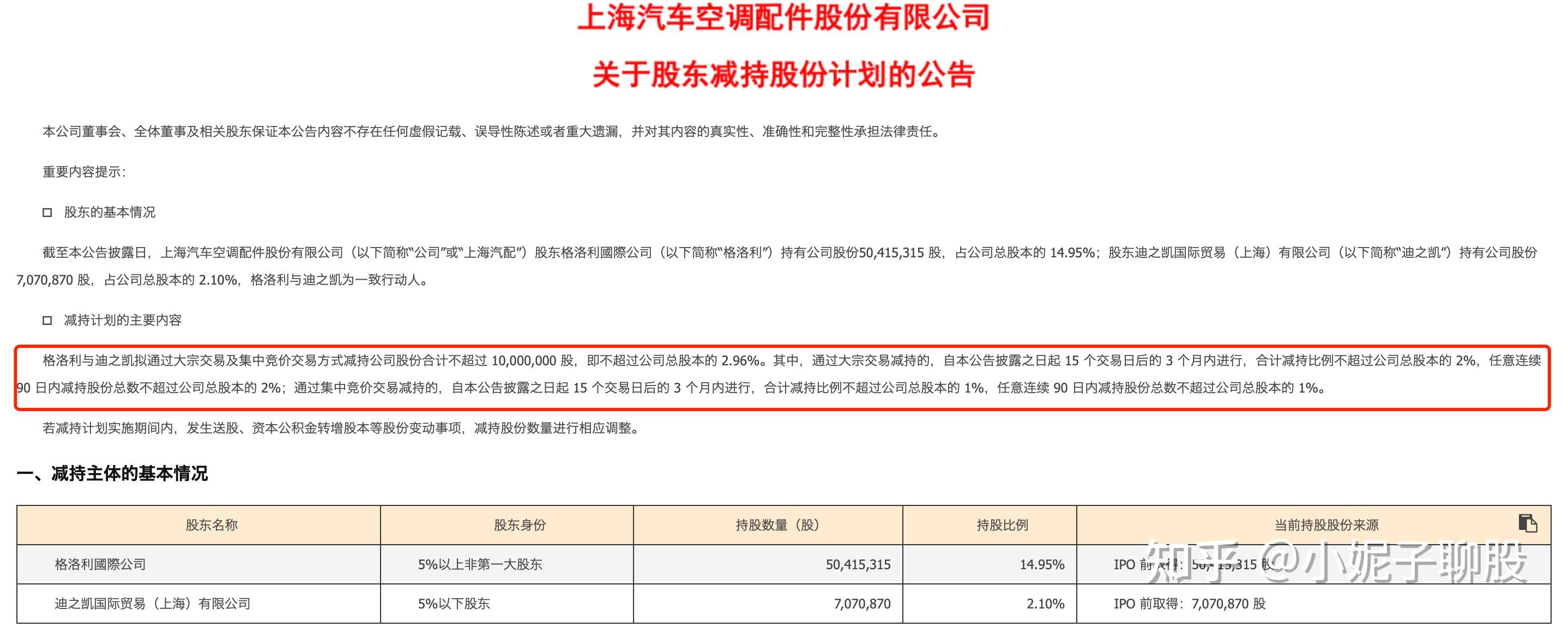 上能电气：控股股东承诺特定期间不存在减持情况或减持计划