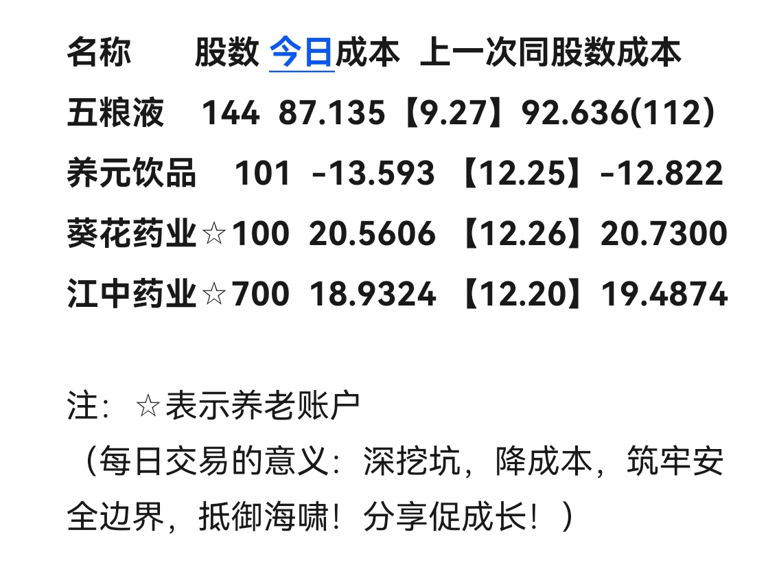 87只个股连续5日或5日以上获融资净买入