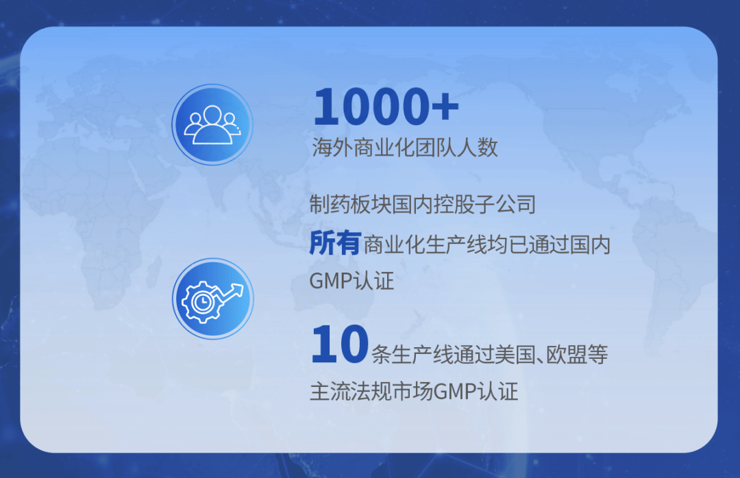 复星医药：控股子公司药品获欧盟孤儿药资格认定