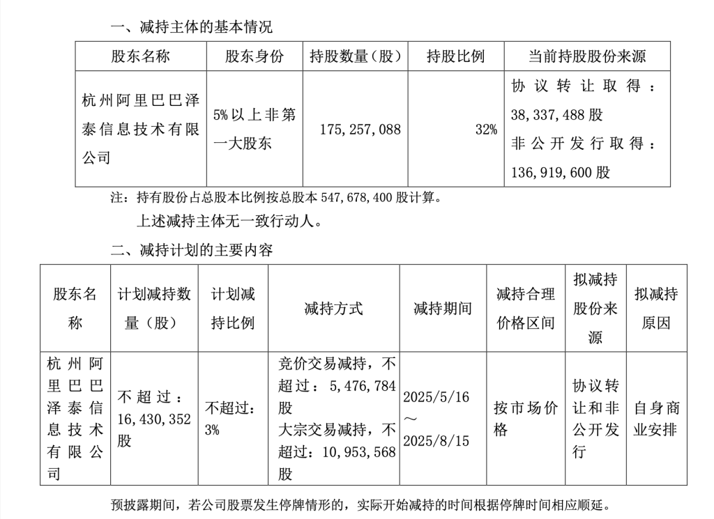 美联新材：股东张盛业计划减持不超过公司总股本的3%