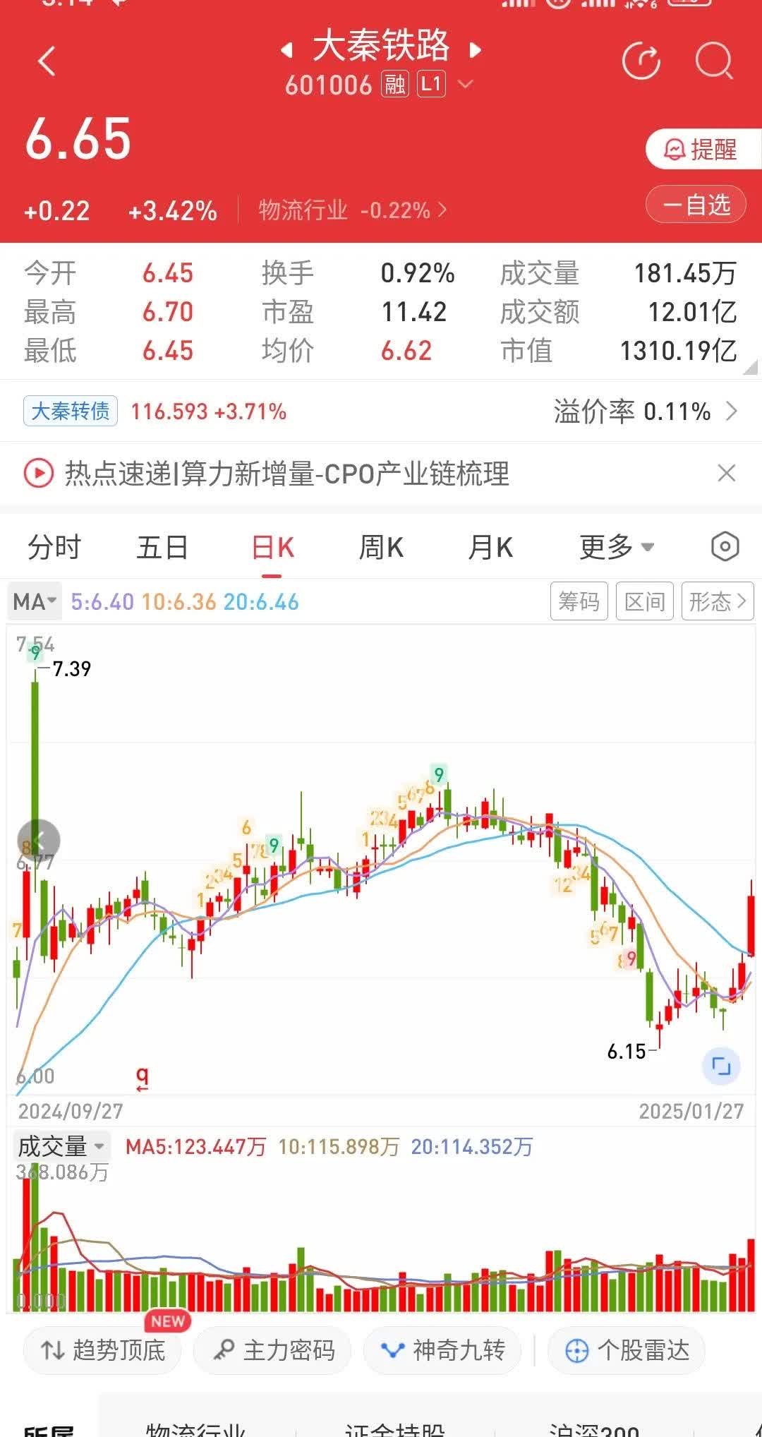 可转债市场开盘震荡 广联转债领涨