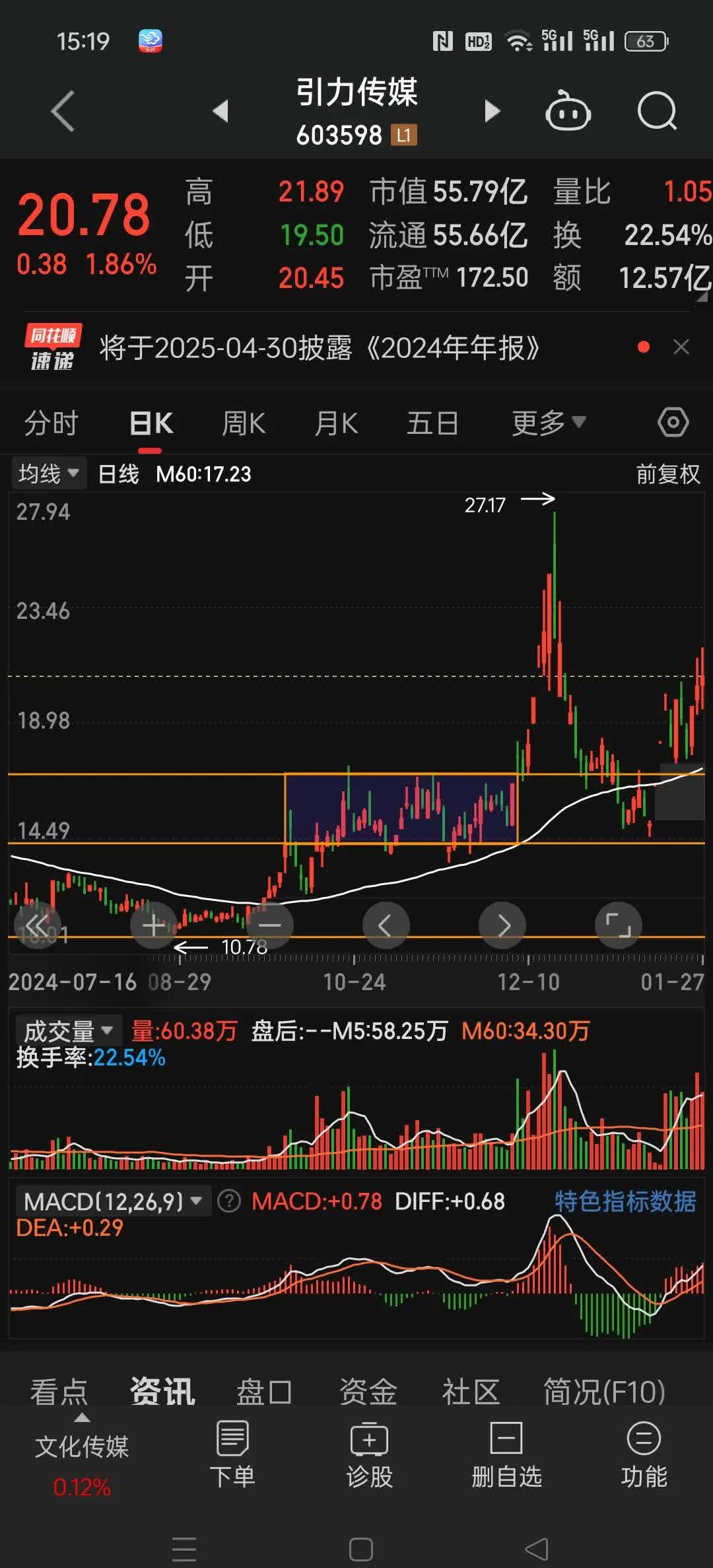 630只股短线走稳 站上五日均线
