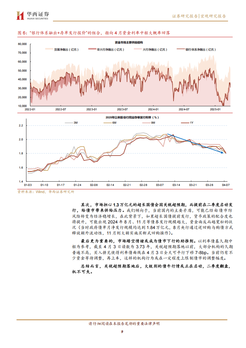 流动性宽松加码，债市进入“顺风期”？十年国债ETF（511260）长久期、弹性更大