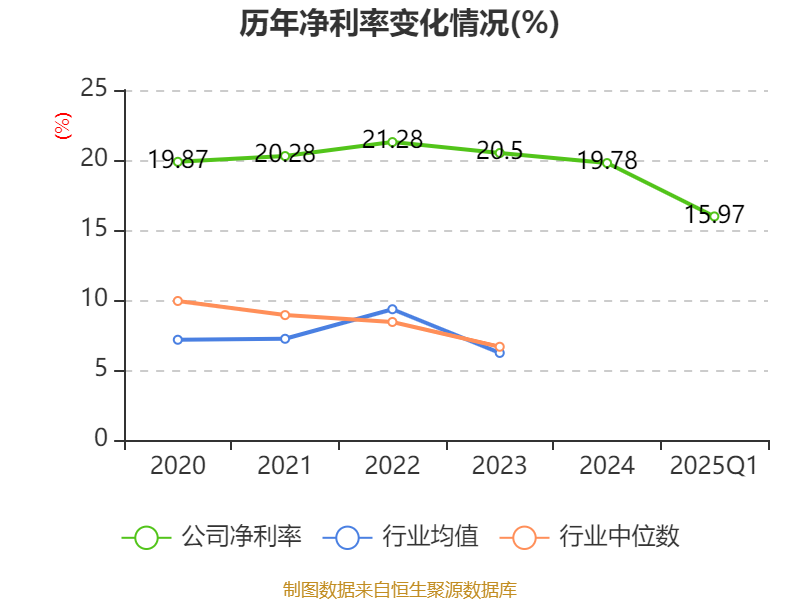 博科测试：公司提供的高端伺服液压测试系统广泛用于核电行业包括可控核聚变核电站地震模拟测试