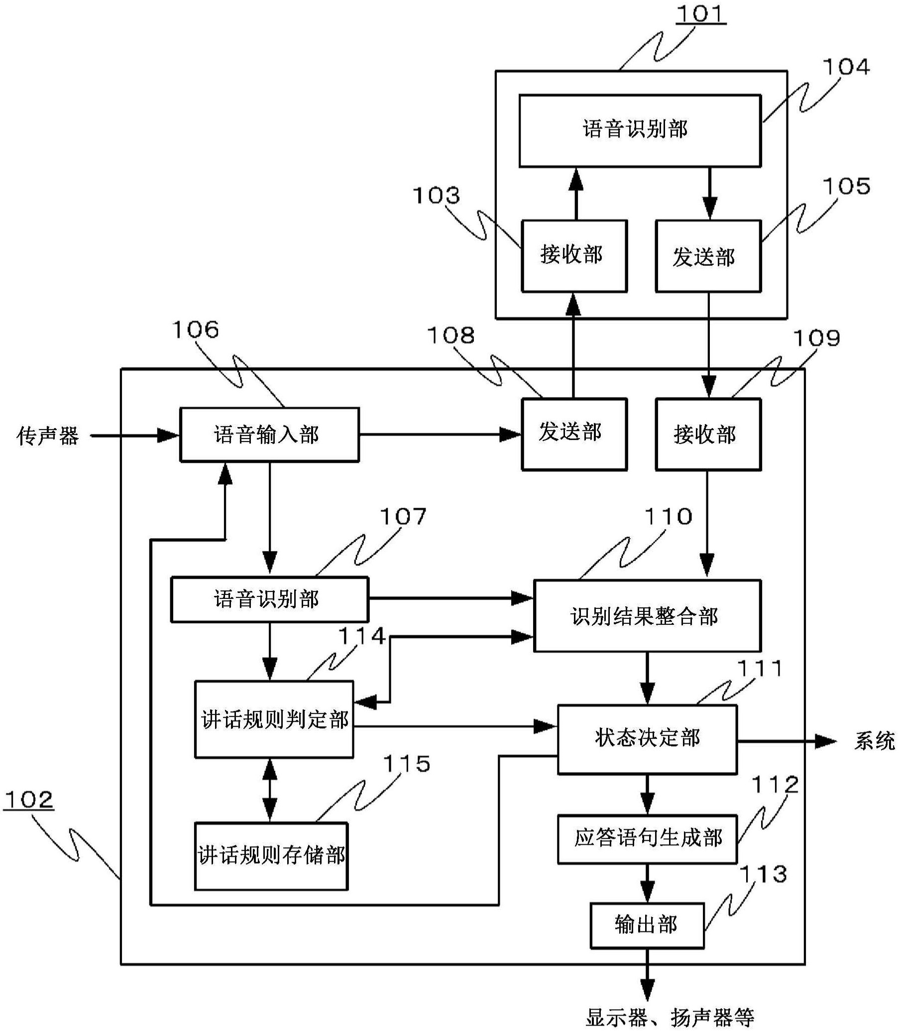 平安银行获得发明专利授权：“接口服务状态的检测方法、装置、计算机设备及存储介质”