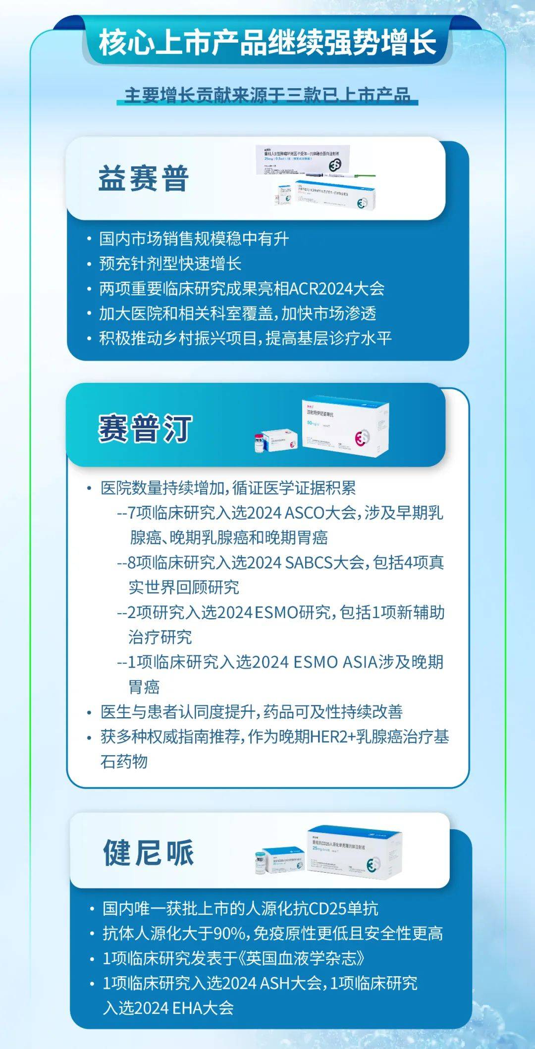 创新药概念活跃 三生国健涨逾17%创历史新高