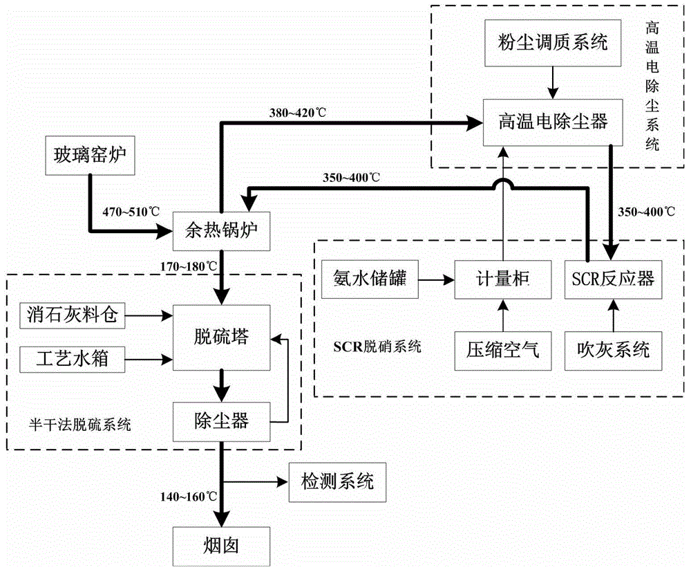 中泰股份获得发明专利授权：“一种复叠制冷的天然气液化系统及工艺”