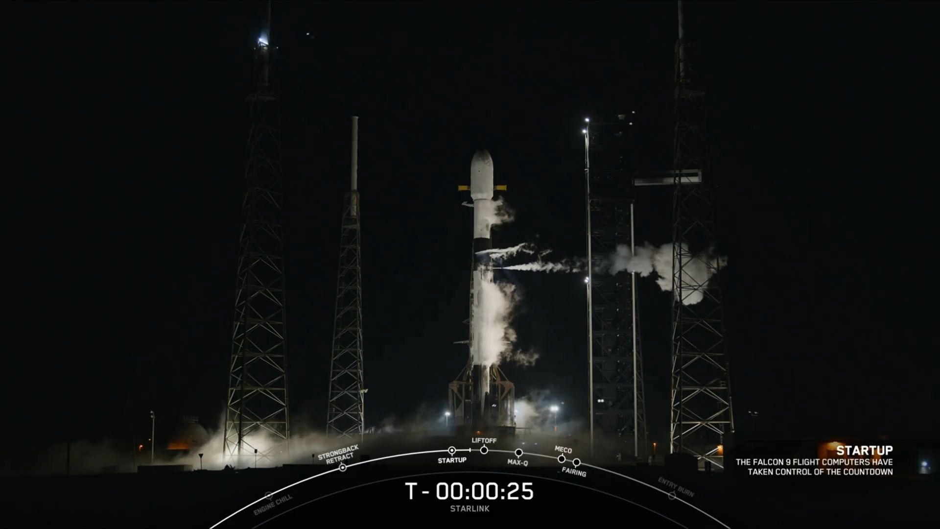 “猎鹰9”火箭将24颗“星链”卫星送入极地轨道