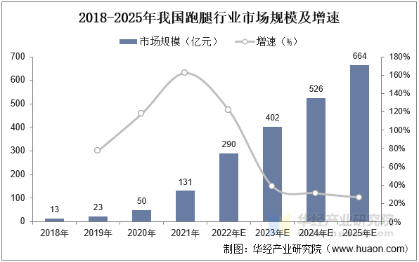 2025中国涤纶行业研究及市场规模、未来前景分析_人保车险   品牌优势——快速了解燃油汽车车险,人保财险政银保 
