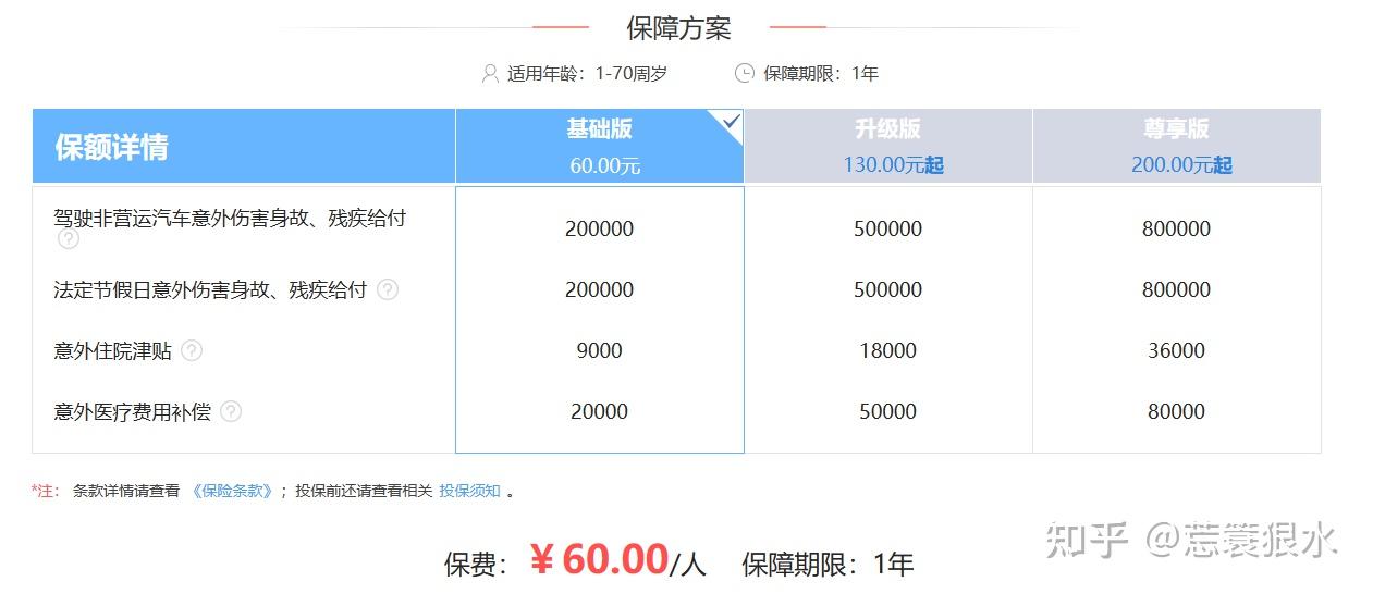 2025中国钢琴行业市场全景调研及未来发展前景分析_人保服务 ,拥有“如意行”驾乘险，出行更顺畅！
