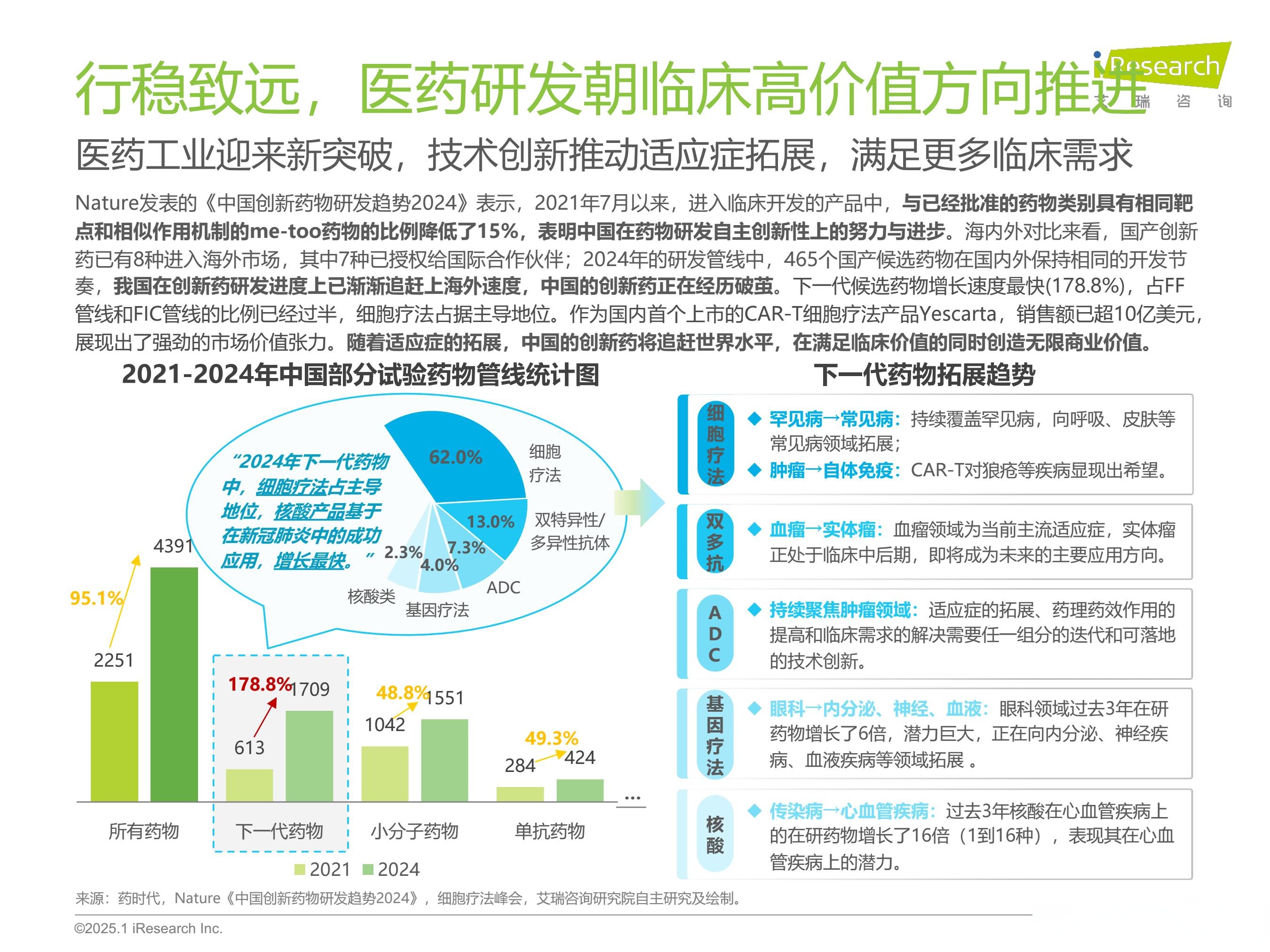 人保财险政银保 ,人保有温度_中国植物提取物行业研究及市场规模、趋势分析2025