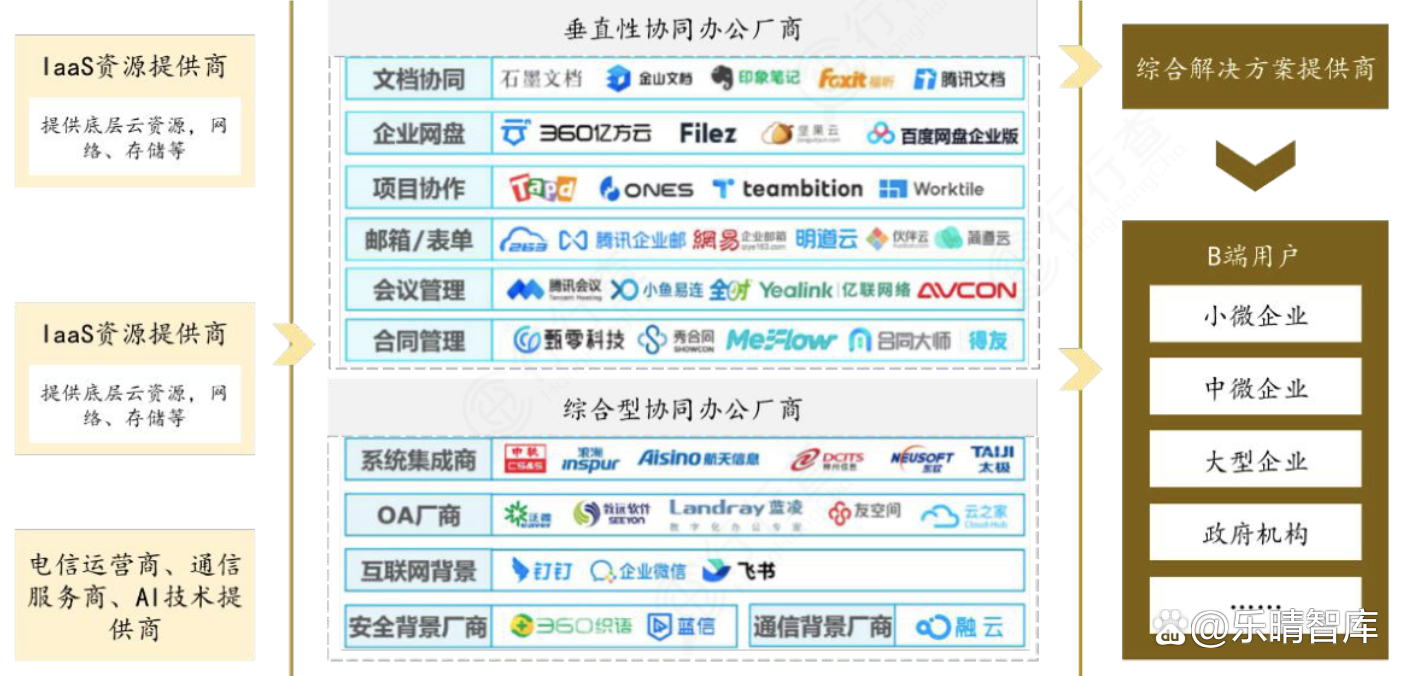 国产替代持续加速，并购重组推升信创热度