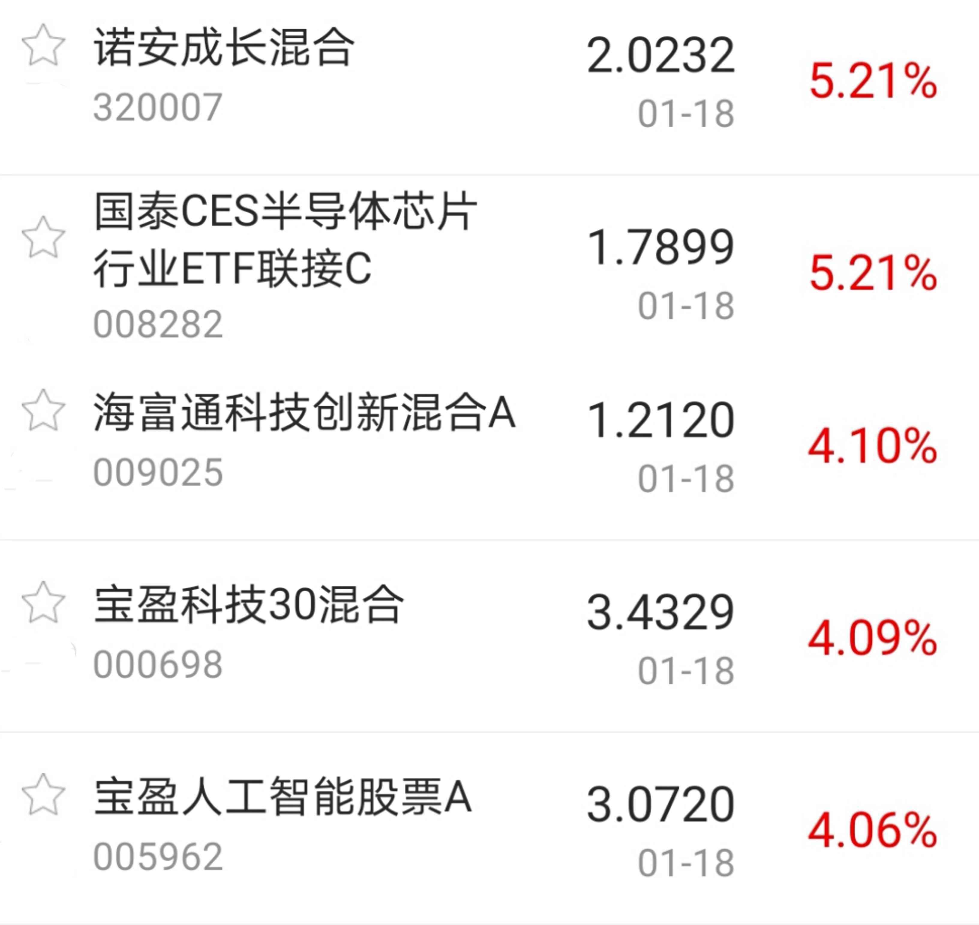北证50行情持续火热多只基金发“限购令”
