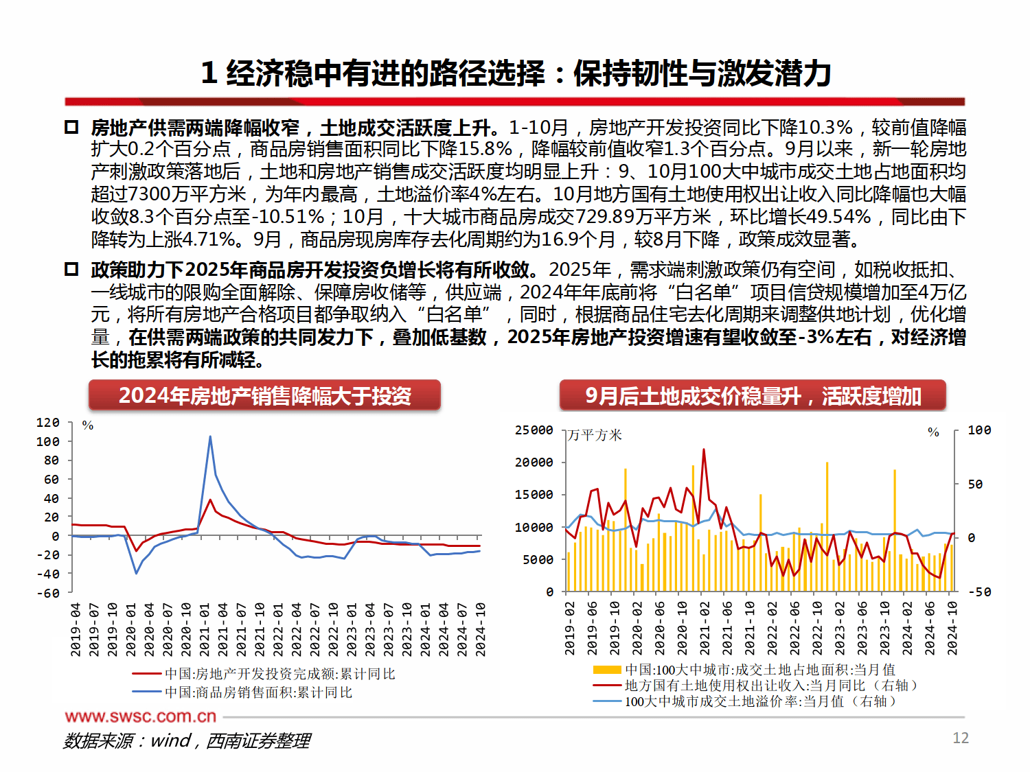 保险有温度,人保伴您前行_2025年碳金融行业现状与发展趋势分析